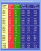 TA 212-350 Roller Small 2.JPG